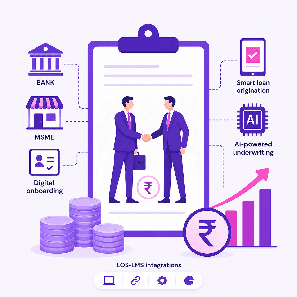 What is Co-Lending?