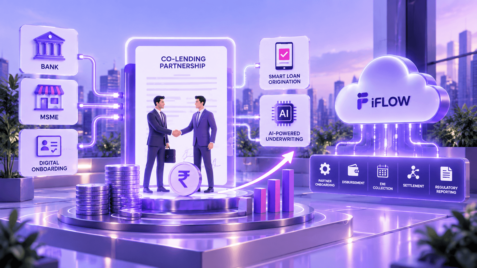 What is Co-Lending?