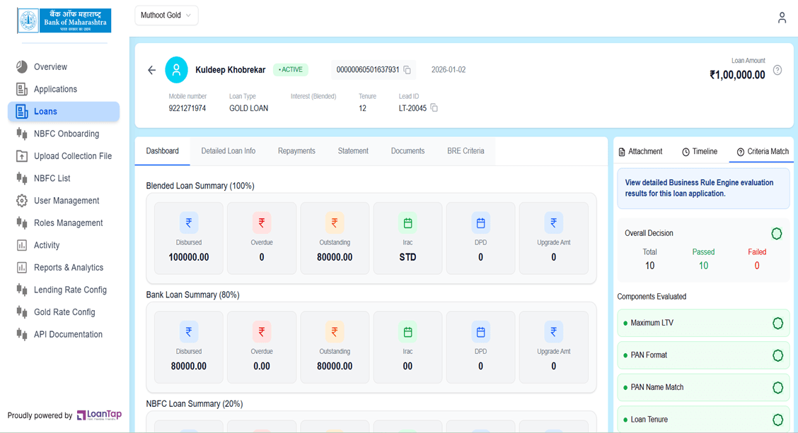 Everything you need in a modern lending platform
